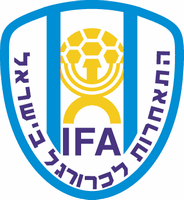 Israel