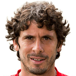 Juan Pablo Garat of FC Aarau