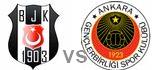 BJK Genclerbirligi highlights
