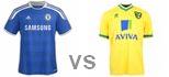 Chelsea Norwich highlights