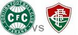 Coritiba-PR Fluminense-RJ highlights
