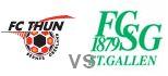 Thun St Gallen highlights