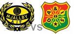 Mjallby AIF GAIS highlights