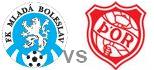 Boleslav Thor Akureyri highlights