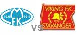Molde Viking highlights