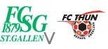 St Gallen Thun live