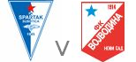 FK Spartak Zlatibor Voda FK Vojvodina live