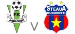 Jablonec Steaua Bucuresti live