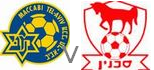 Maccabi Tel-Aviv Bnei Sakhnin live