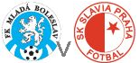 Boleslav Slavia Praha live