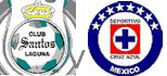 Santos Laguna Cruz Azul live