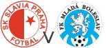 Slavia Praha Boleslav live